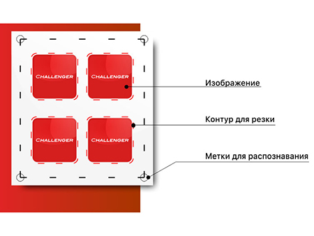 Купить оборудование для печати в Алматы